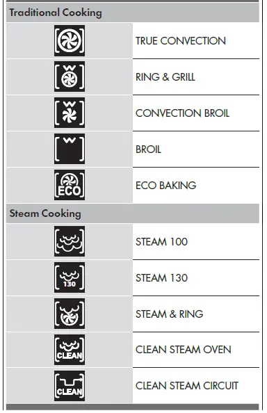 ARTUSI-ACS45MB-Steam-Oven-03