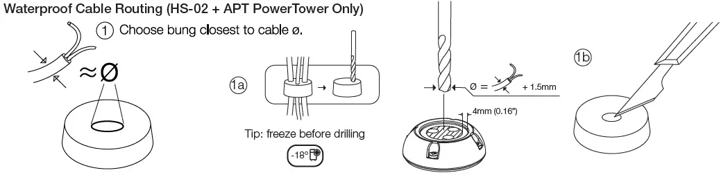 SCANSTRUT-HS-02-Manual-Hinge-System-fig 9
