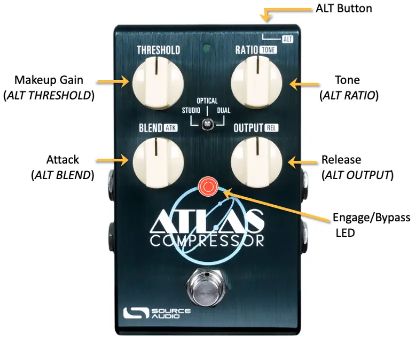 ALT Controls