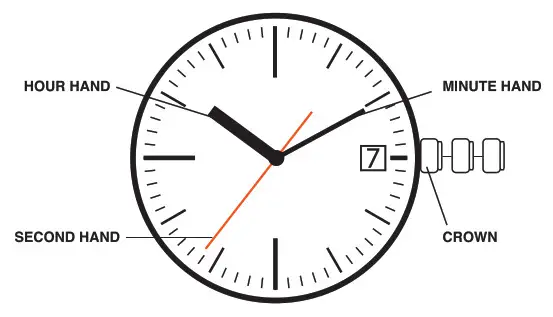 Armitron Adventure Daydate Series Watch User Manual