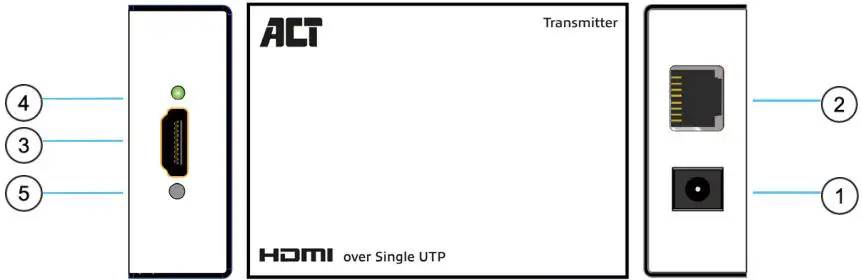 ACT AC7800 HDMI Extender Set Via UTP Cables-fig2