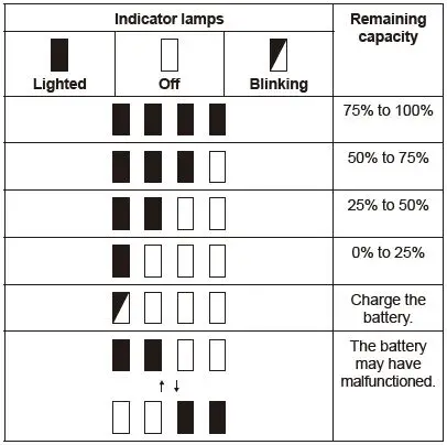 makita-LM003J-Cordless-Lawn-Mower-fig- (32)