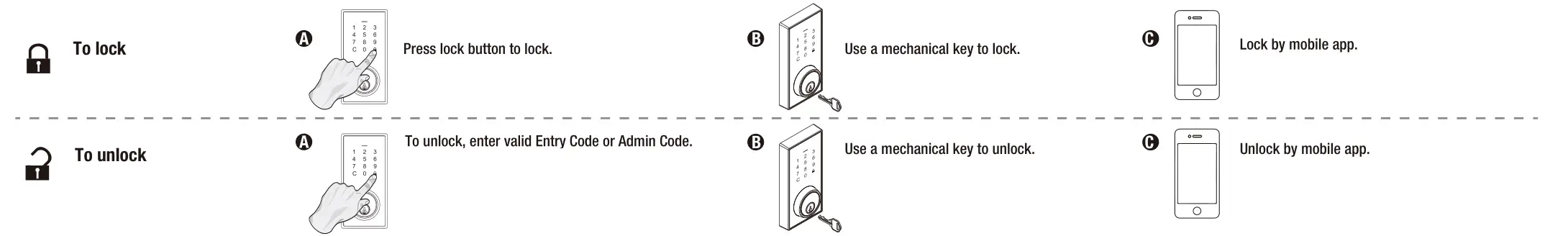 Taymor 33-D5030BL Centinel 3 Digital Lock - HOW TO LOCK, UNLOCK THE LOCKSET