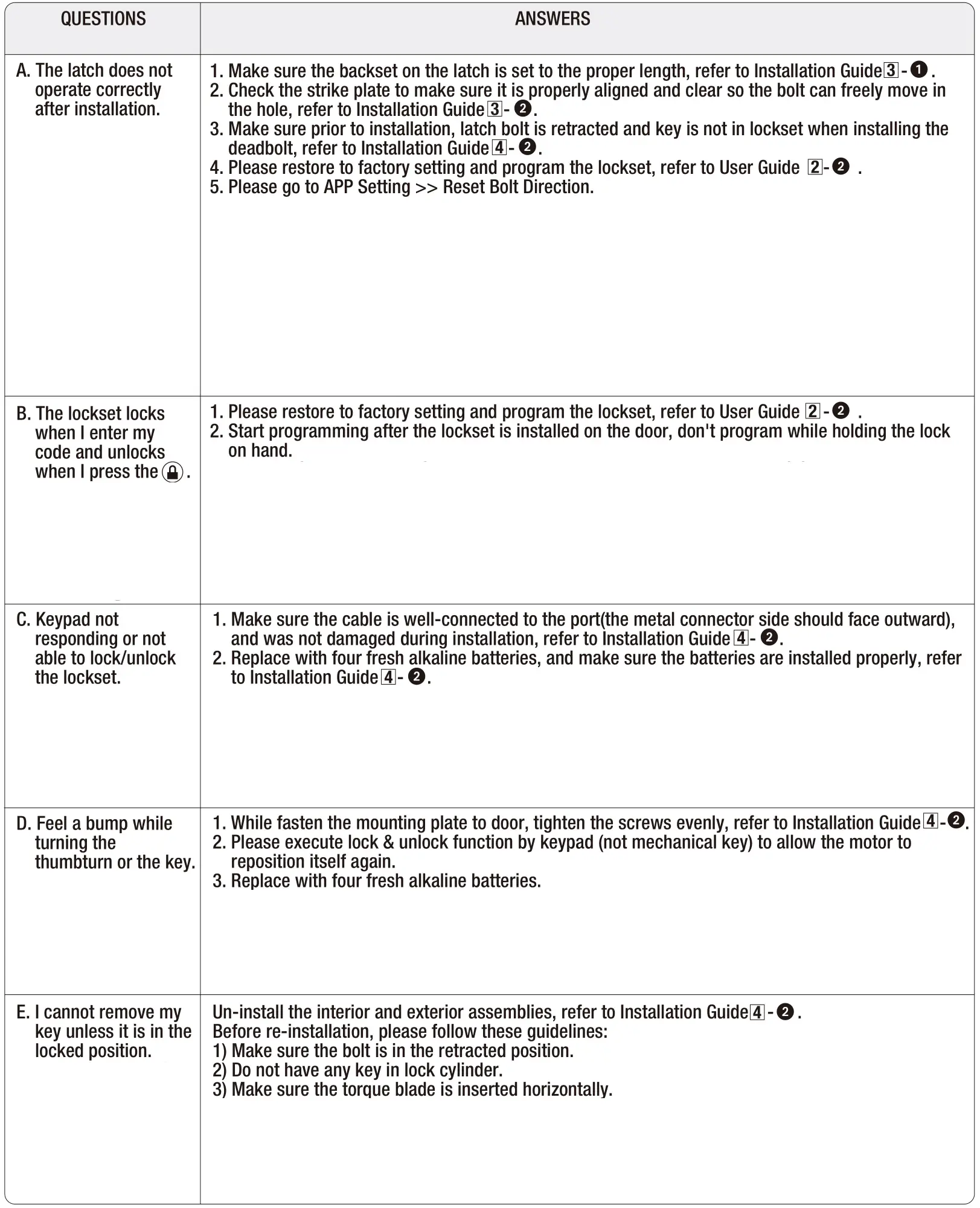 Taymor 33-D5030BL Centinel 3 Digital Lock - MECHANICAL