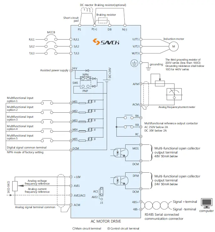 SAVCH S3100 A E Series Inverter General Vector Control 12