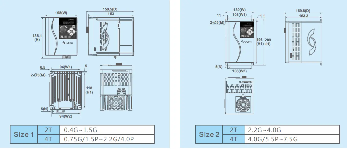 SAVCH S3100 A E Series Inverter General Vector Control 13