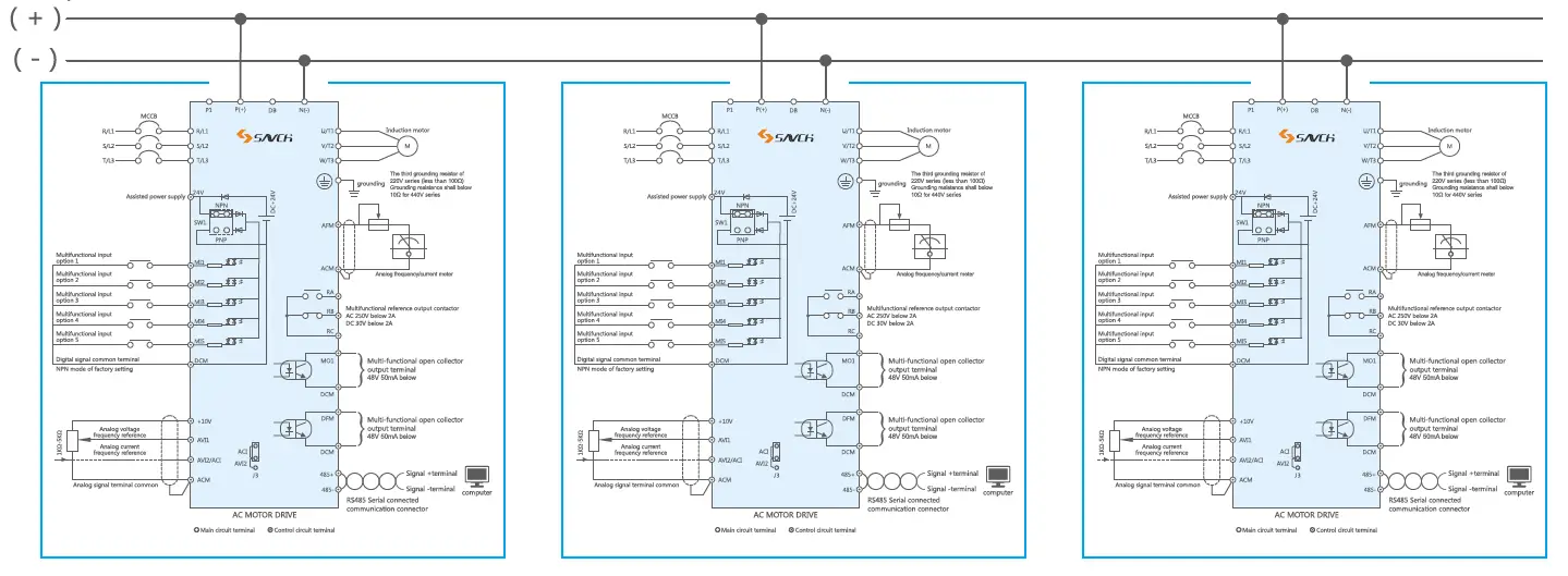 SAVCH S3100 A E Series Inverter General Vector Control 2