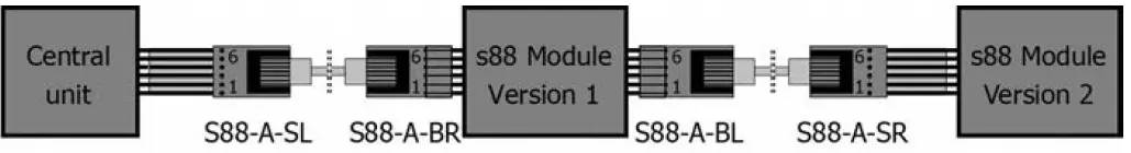 tams-elektronik-s88-Feedback-Signal-Decoder-Module-FIG-4