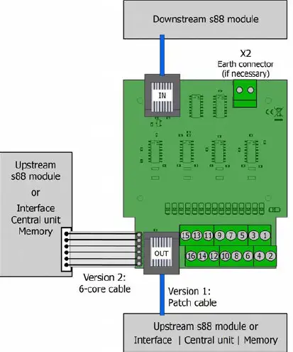 tams-elektronik-s88-Feedback-Signal-Decoder-Module-FIG-5
