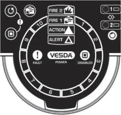 VESDA VLF-250 - Display