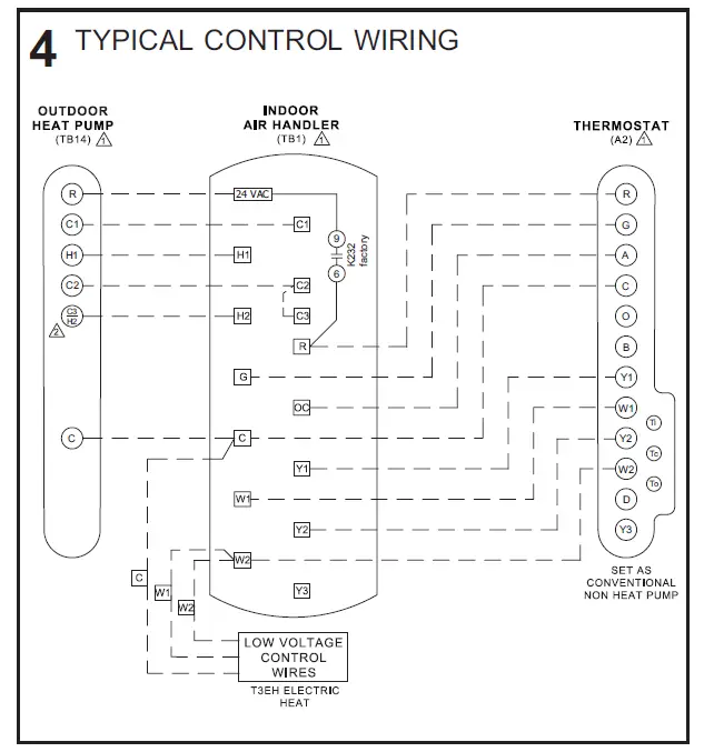 LENNOX Elite ELXP Series 6, 7.5 Heat Pumps 12
