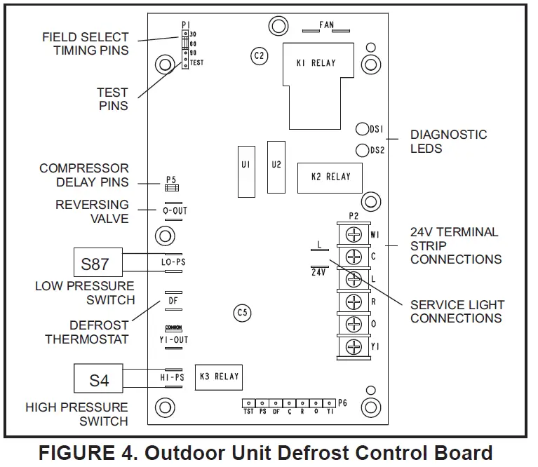 LENNOX Elite ELXP Series 6, 7.5 Heat Pumps 15