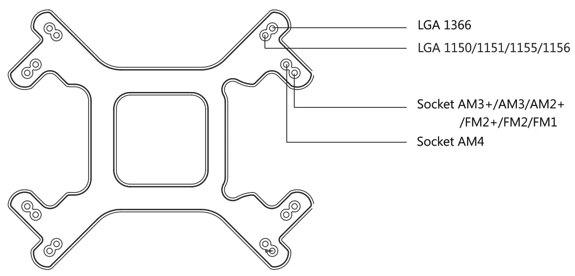 Xilence XC980 ARGB LED Water Coolers - ounting options on backplate