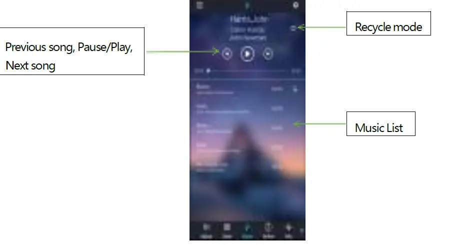 LED-STRIPS-X3B-01-Light-Power-Strip-with-USB-LED-with-Bluetooth-7