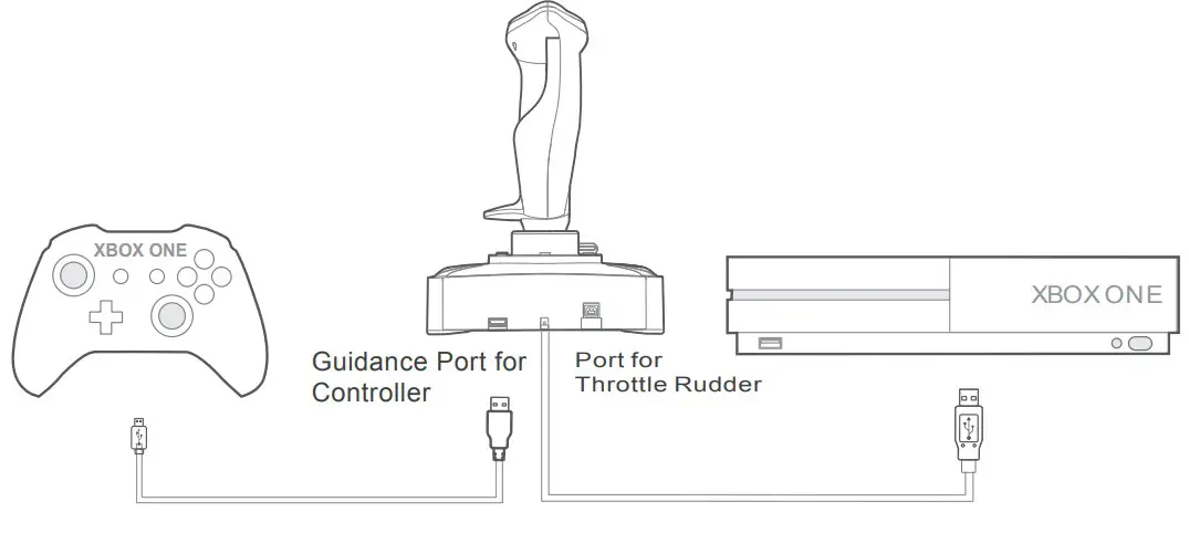 Connect with XBOX ONE