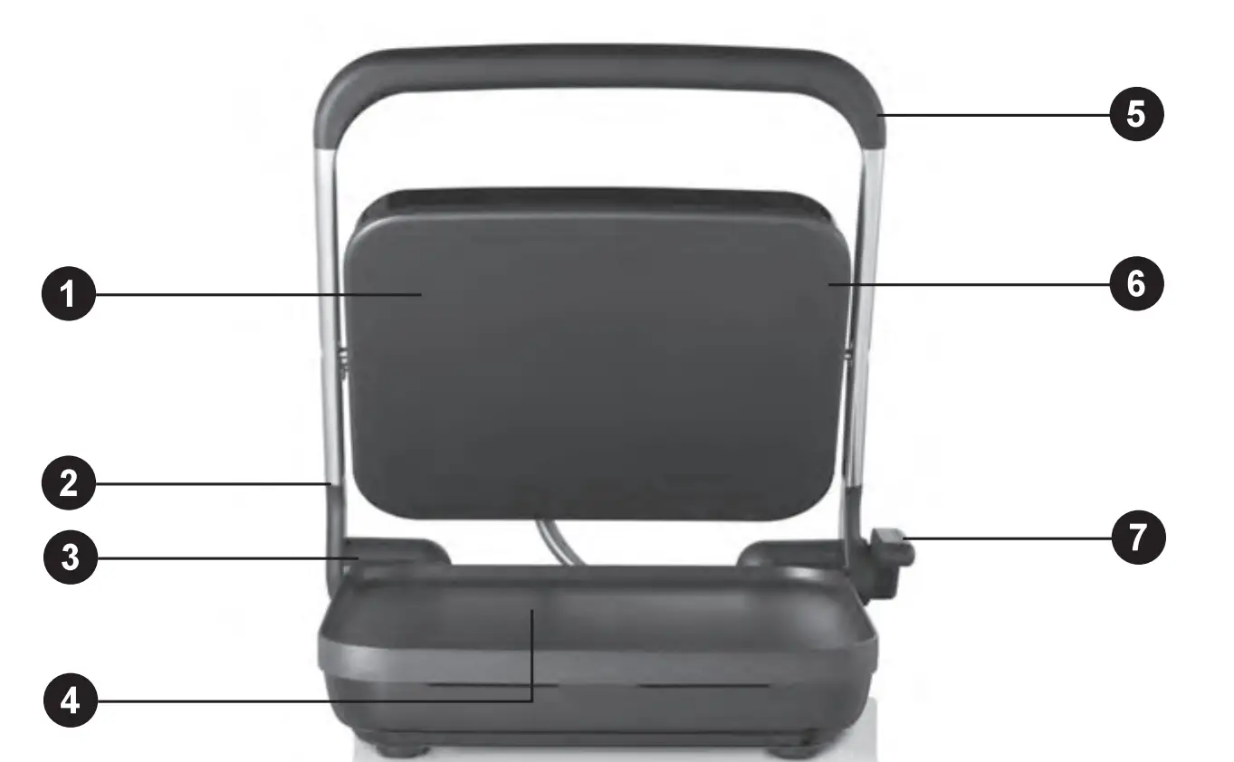 Features of your Sunbeam Cafe Style 4-Slice Sandwich Maker Flat Press