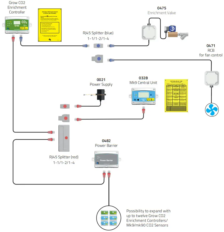 logico2 0475 Enrichment Valve 10W - Connection diagram