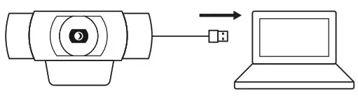 logitech C920s Pro HD Webcam - CONNECTING THE WEBCAM VIA USB-A