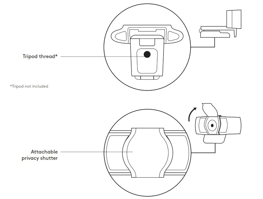 logitech C920s Pro HD Webcam - KNOW YOUR PRODUCT 2