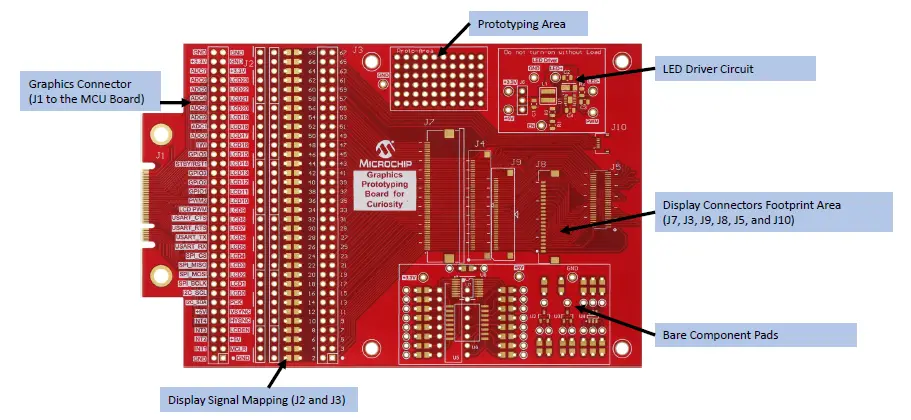 MICROCHIP-EV48R50A-Graphics-Prototype-Board-for-Curiosity-Boards-fig- (2)