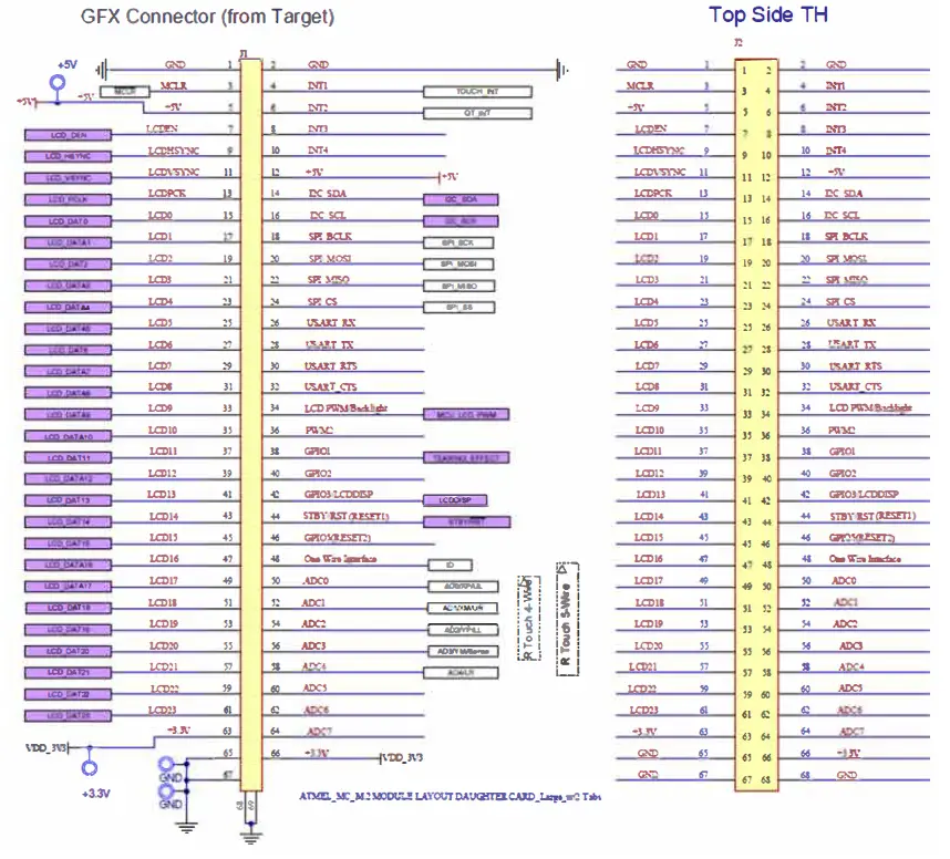 MICROCHIP-EV48R50A-Graphics-Prototype-Board-for-Curiosity-Boards-fig- (4)
