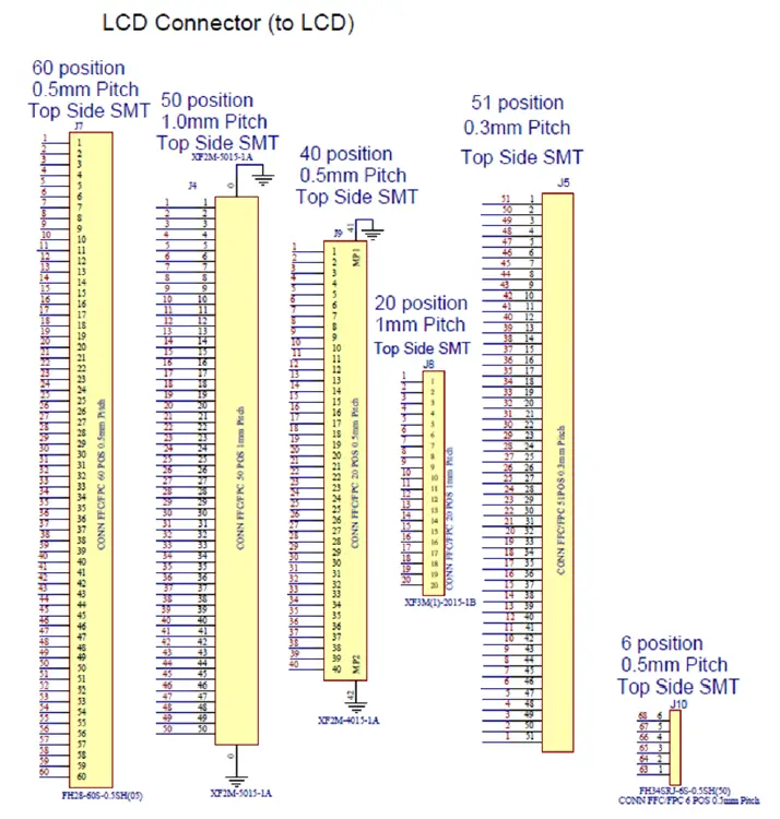 MICROCHIP-EV48R50A-Graphics-Prototype-Board-for-Curiosity-Boards-fig- (5)