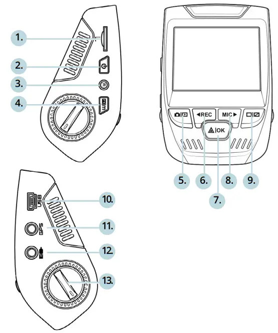 ReXiNG Dash Cam V1 Basic - Camera Overview