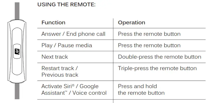 MEE audio KidJamz KJ35 Safe - USING THE REMOTE