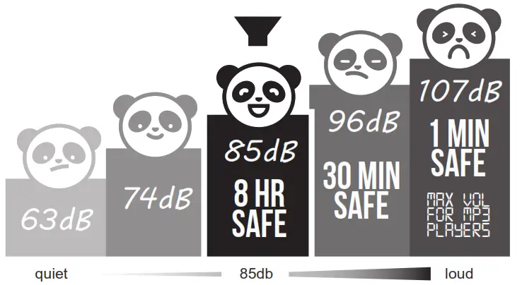 MEE audio KidJamz KJ35 Safe