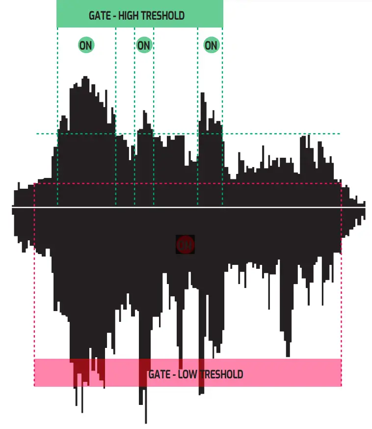 erica synths Pico Series Module EF - fig2