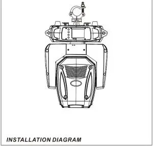 FIG 3 Product Installation
