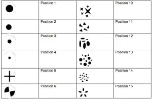 FIG 7 Static Gobo Wheel