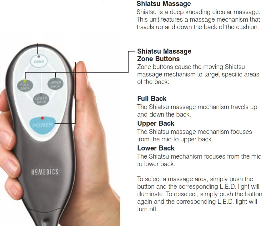 Homedics SBM-200PA Shiatsu Massaging Cushion - Moving Massage Mechanism 2 part