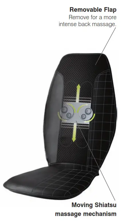 Homedics SBM-200PA Shiatsu Massaging Cushion - Overview Removable Flap