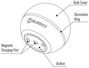 OLIGHT Obulb - PRODUCT OVERVIEW