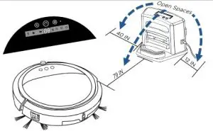 Recharging the battery Induction