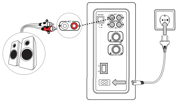 Trust 19367-02 BT Tytan 2.1 Speaker Set with Bluetooth- SETUP