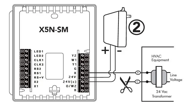 NT NetX X5N-SM Thermostat fig6