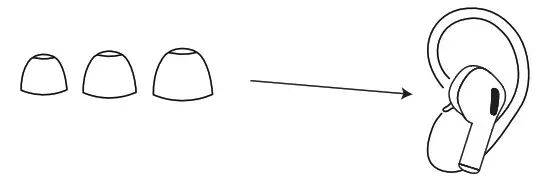 DANGOBUDS Black V08 Active Noise Cancelling Earbuds- ear tip