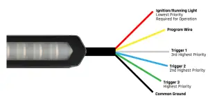 RIGID 46598 Chase Lightbar-DIAGRAM