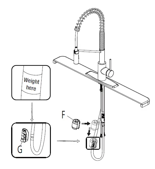 Securing the faucet assembly