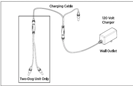dogtra TD20UR 1900S Dog Training Device fig 12