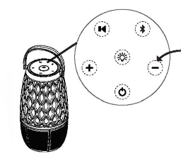 AOMAIS L12 Torch Light Outdoor Bluetooth Speaker - Button 1