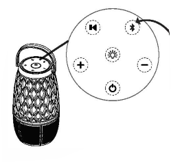 AOMAIS L12 Torch Light Outdoor Bluetooth Speaker - Button 2