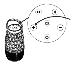 AOMAIS L12 Torch Light Outdoor Bluetooth Speaker - Button