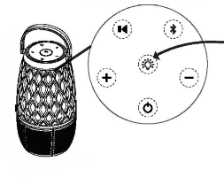 AOMAIS L12 Torch Light Outdoor Bluetooth Speaker - USING YOUR SPEAKER
