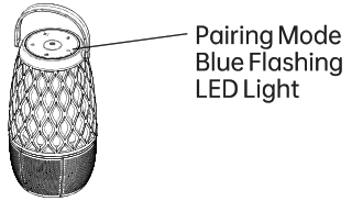 AOMAIS L12 Torch Light Outdoor Bluetooth Speaker - bluetooth 1
