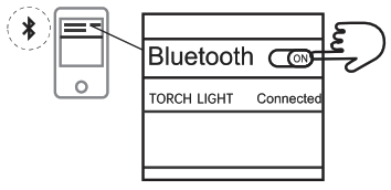 AOMAIS L12 Torch Light Outdoor Bluetooth Speaker - bluetooth 2