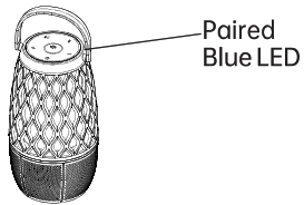 AOMAIS L12 Torch Light Outdoor Bluetooth Speaker - bluetooth 3