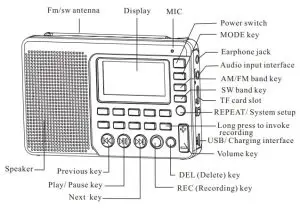 RETEKESS V115 AM FM SW Full Band Stereo Radio Recorder - Diagram